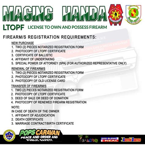 ltopf meaning|: LTOPF, mandatory requirement for firearms registration, license.